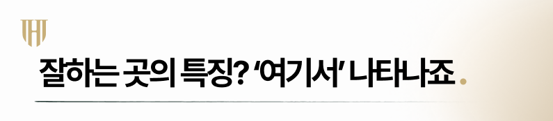 개인회생 잘하는 곳 특징은 이렇습니다.